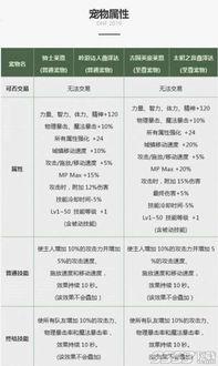 最新宠物爆料网站大全,宠物爱好者必看的资讯宝库